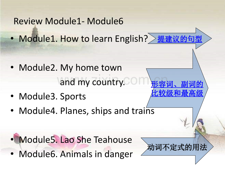 外研版八年级上Revision-Module-Appt.ppt_第2页