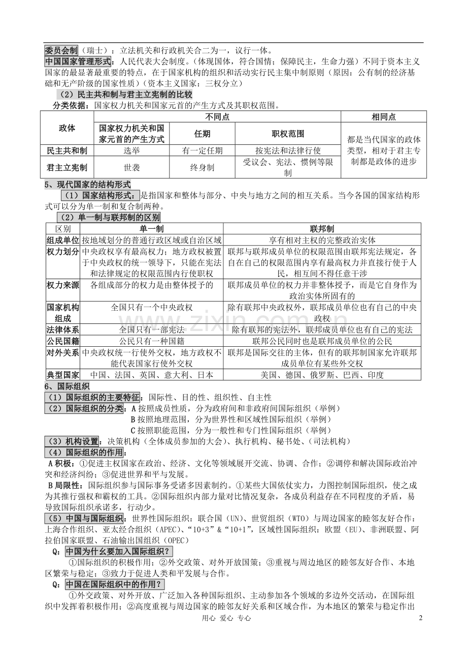 高中政治《国家和国际组织》知识点整理素材新人教版选修3.pdf_第2页