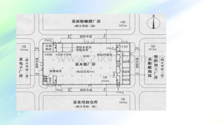 消防案例分析重点案例解析ppt.ppt_第2页