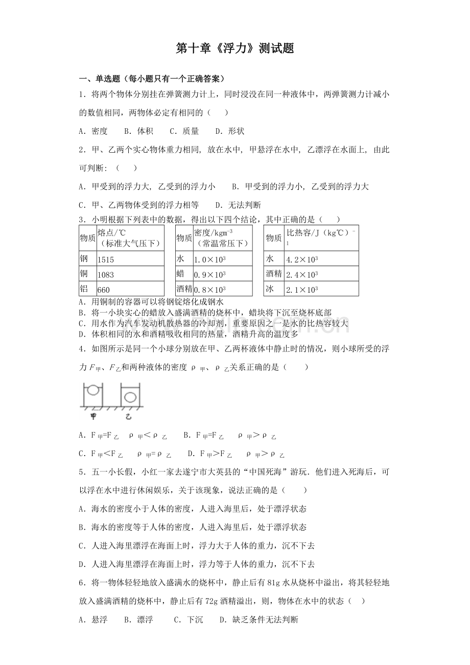 初中物理八年级下册第十章《浮力》测试题(含答案).pdf_第1页