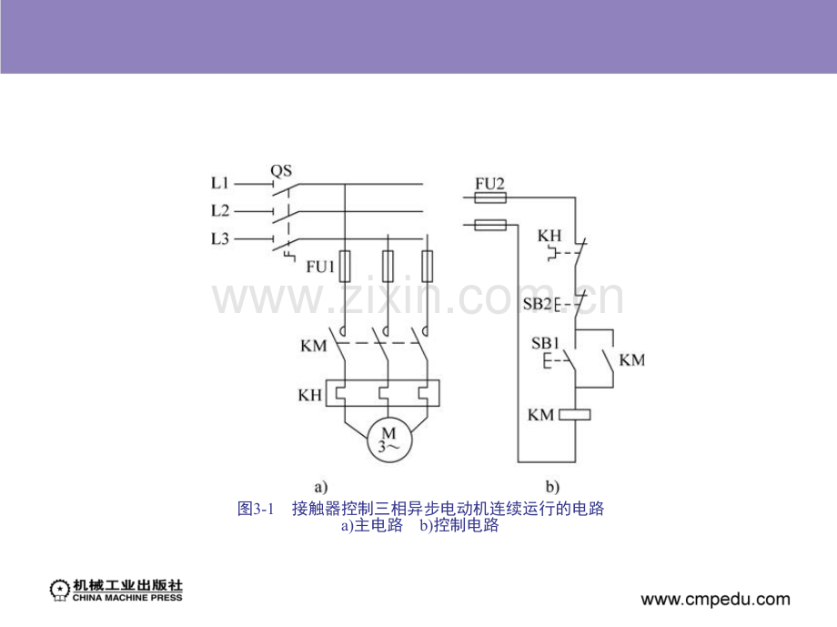 模块三三菱PLC基本指令编程..ppt_第2页
