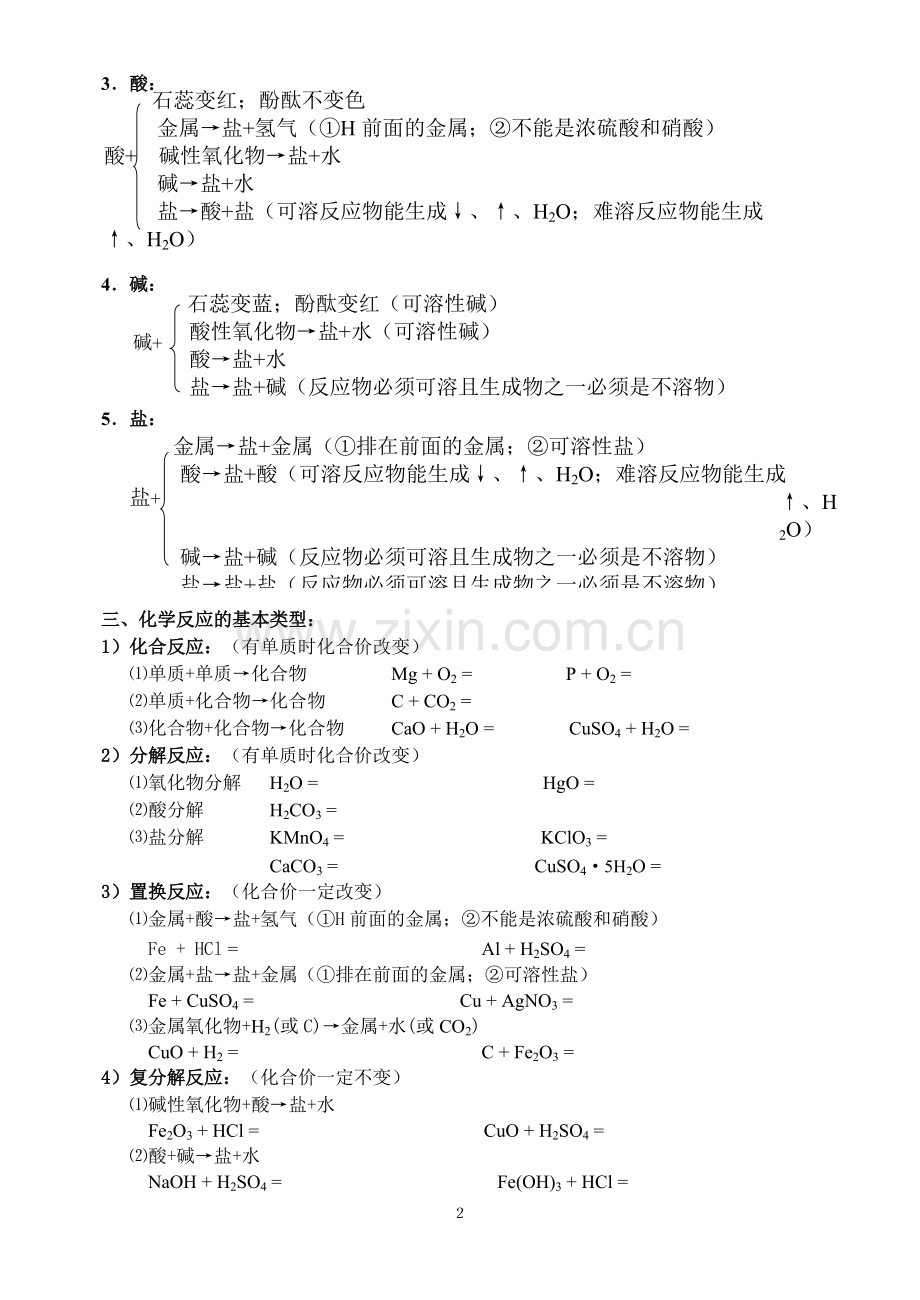 初中化学酸碱盐知识点总结.pdf_第2页
