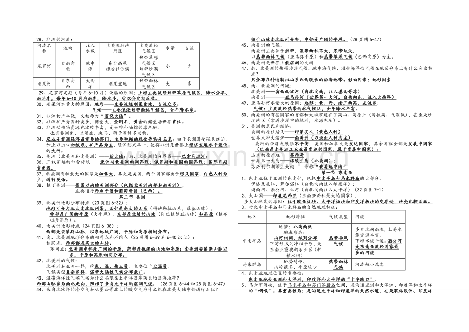 湘教版2018年七年级下册-地理知识点总结.doc_第2页