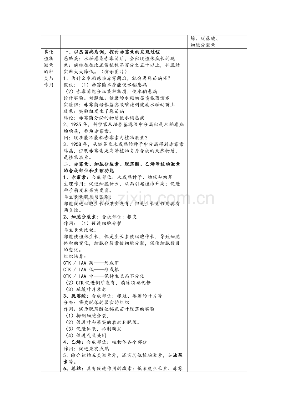 其他植物激素教案.doc_第2页