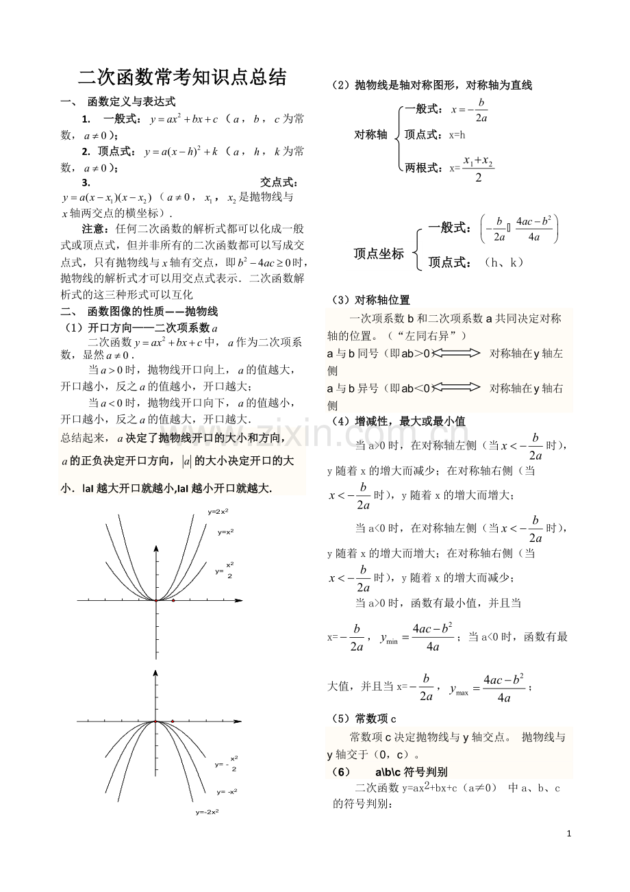 初中二次函数常考知识点总结.pdf_第1页