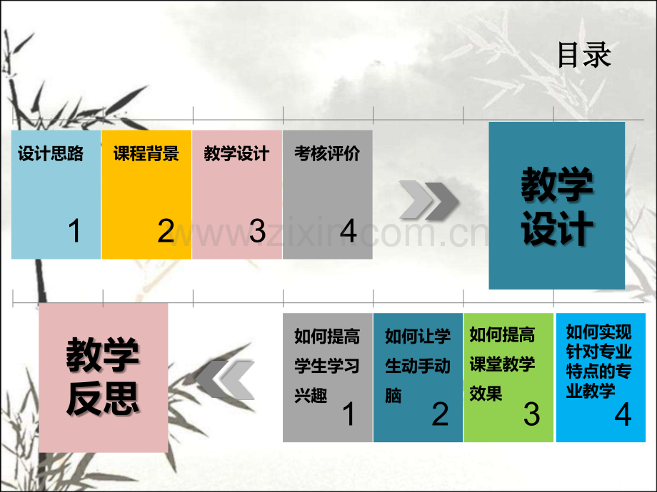 液压与气动技术说课ppt.ppt_第2页