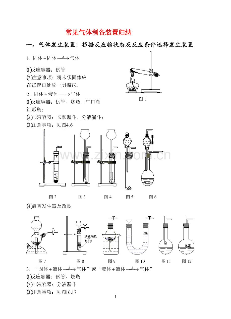 中学化学实验中常见气体制备装置归纳.pdf_第1页