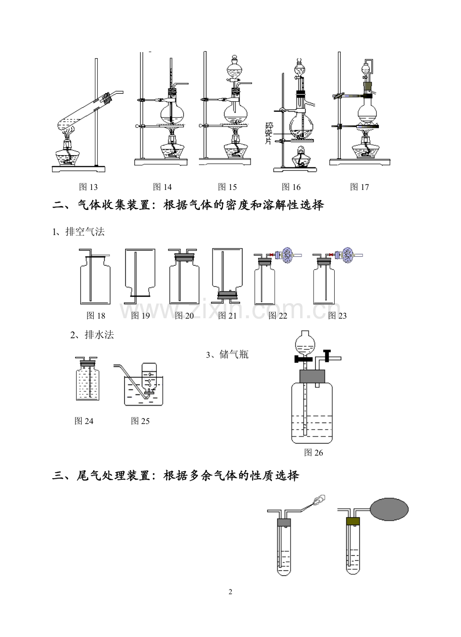 中学化学实验中常见气体制备装置归纳.pdf_第2页
