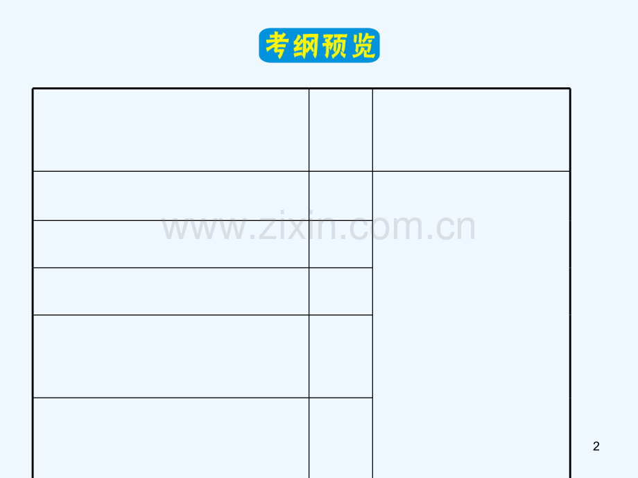 焦耳定律和电阻定律-PPT课件.ppt_第2页