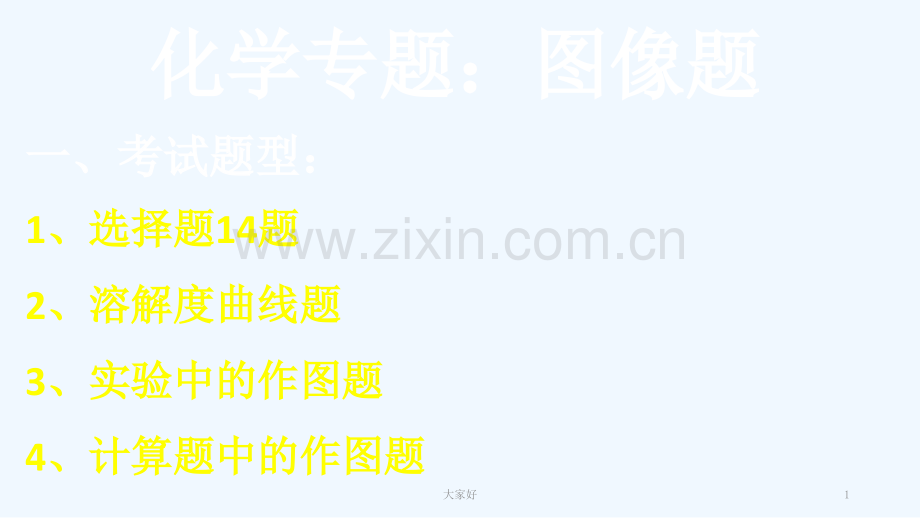 化学初中化学图像专题-PPT.pptx_第1页