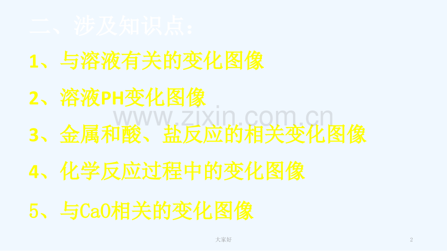 化学初中化学图像专题-PPT.pptx_第2页