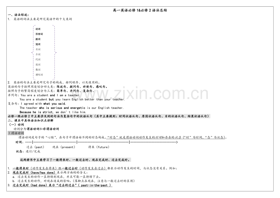 外研版高一英语上学期语法总结.doc_第1页
