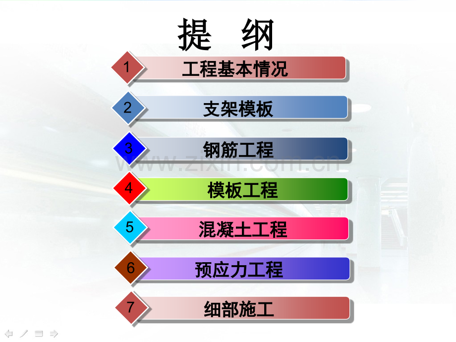 现浇箱梁施工ppt.ppt_第2页