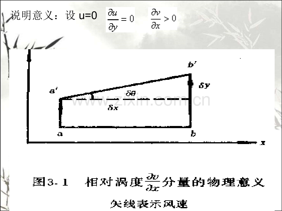 涡度和涡度方程ppt.ppt_第2页