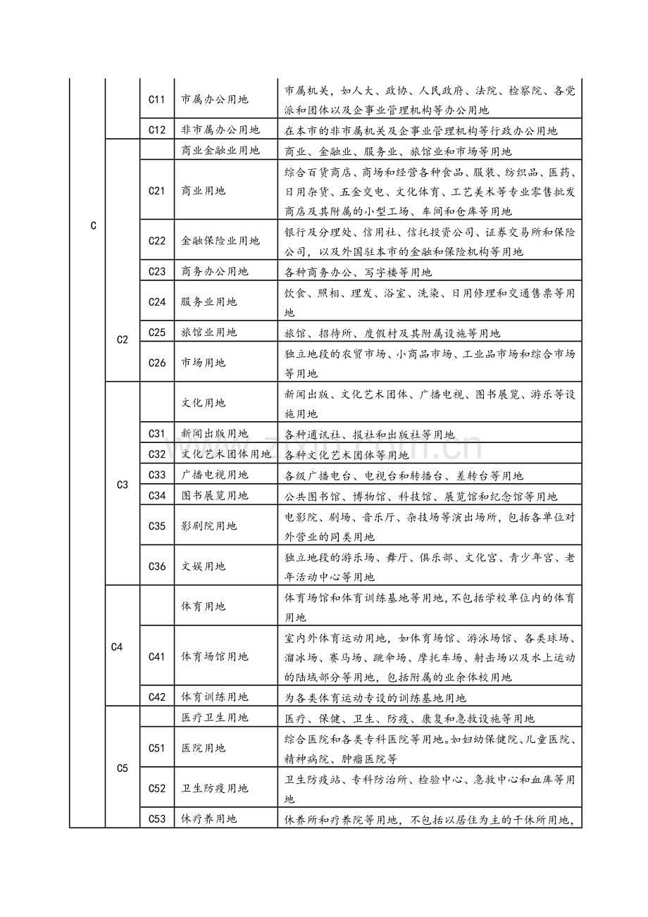 北京用地性质分类与标准.doc_第2页