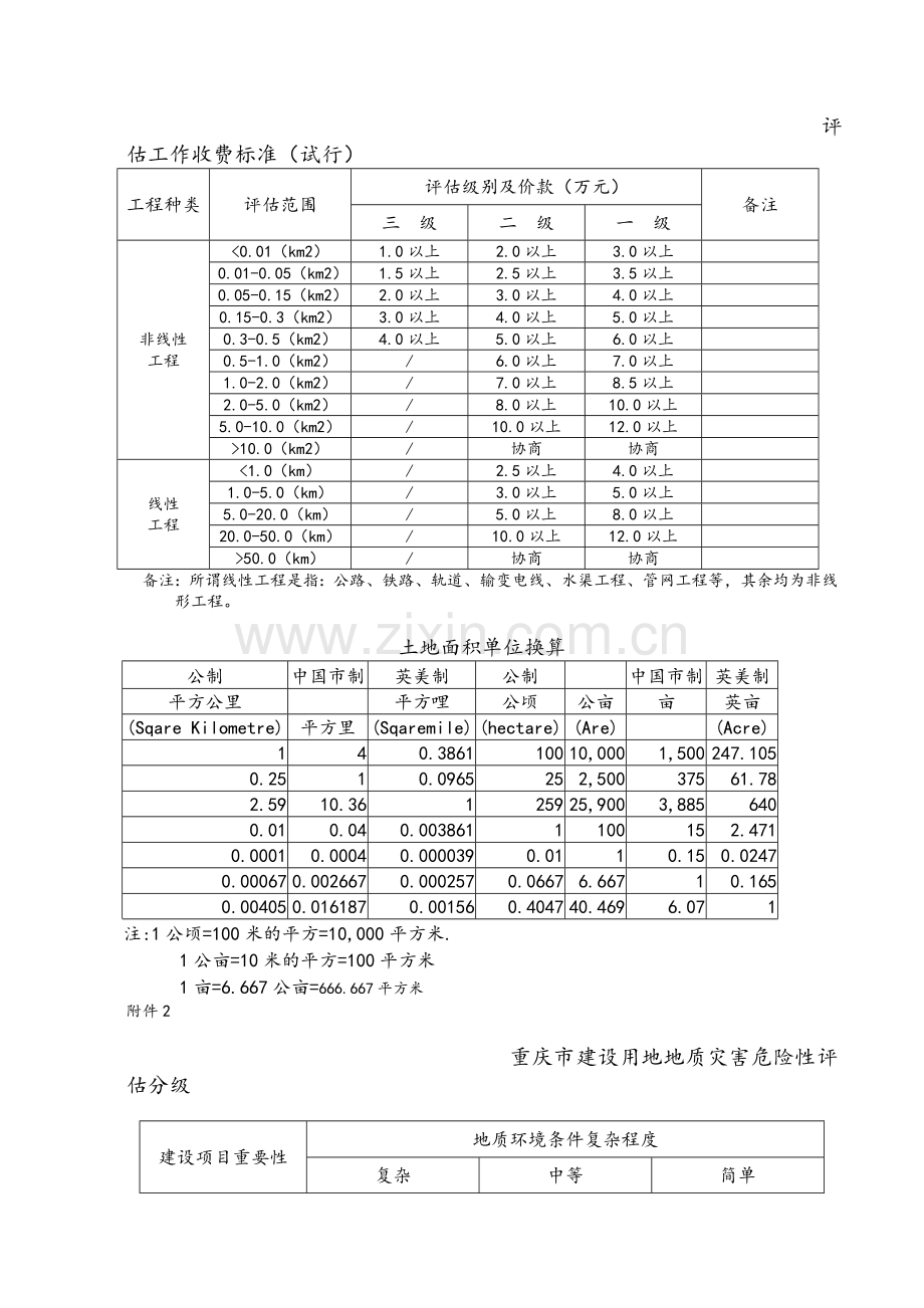 地灾收费标准.doc_第2页