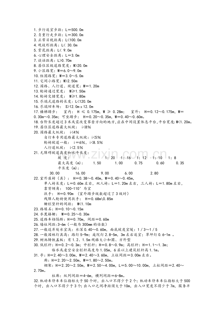 园林景观数据.doc_第1页