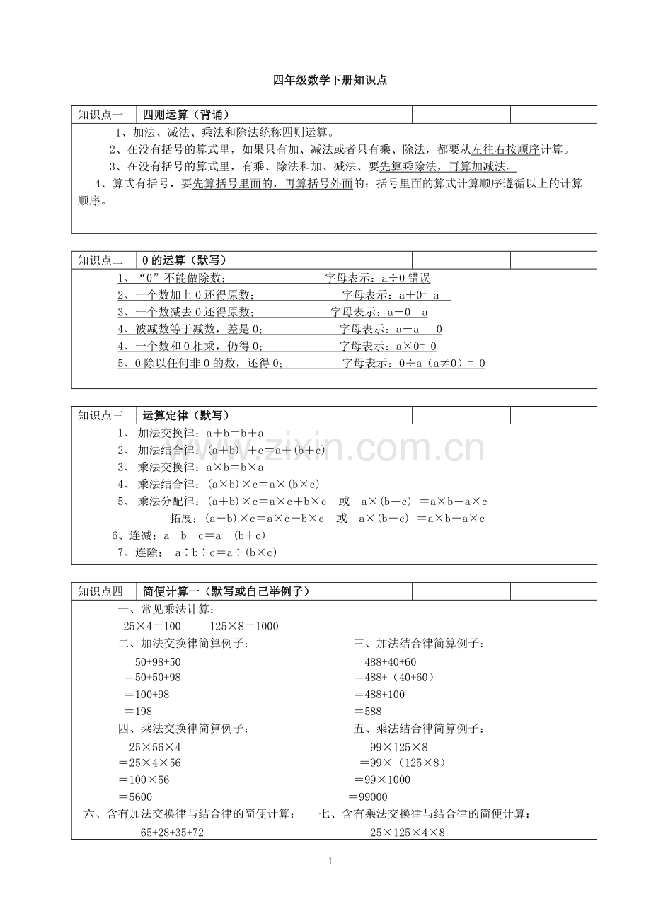 沪教版小学四年级数学下册知识点整理.pdf_第1页