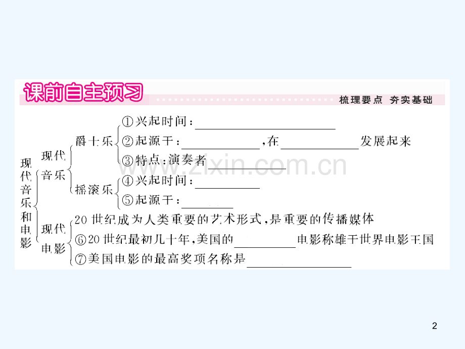 现代音乐和电影-PPT课件.ppt_第2页