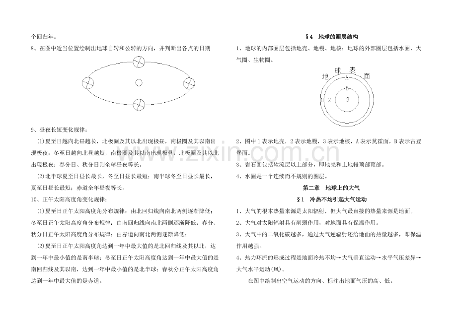 高中地理知识点总结.pdf_第2页