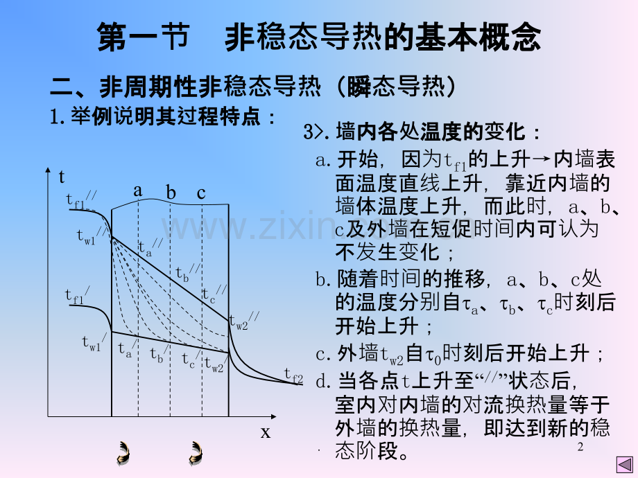 非稳态导热.ppt_第2页