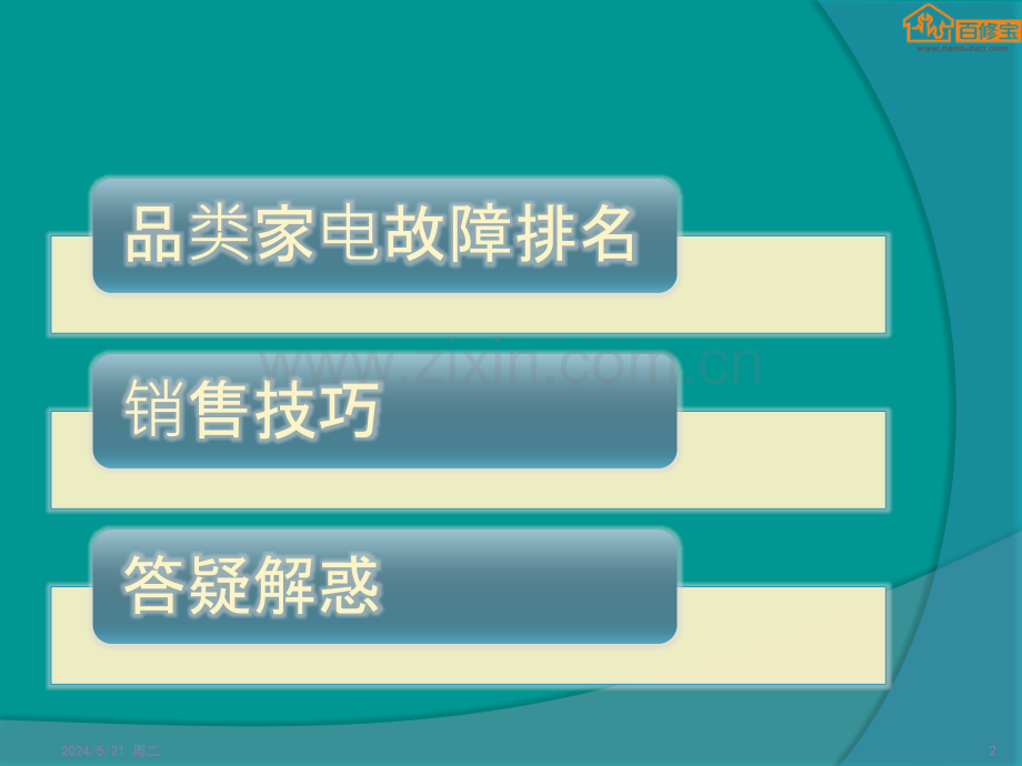 延保销售技巧培训.pptx_第2页