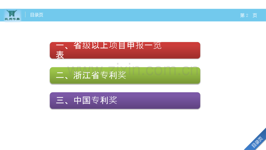 浙江省专利奖相关(最终稿).ppt_第2页