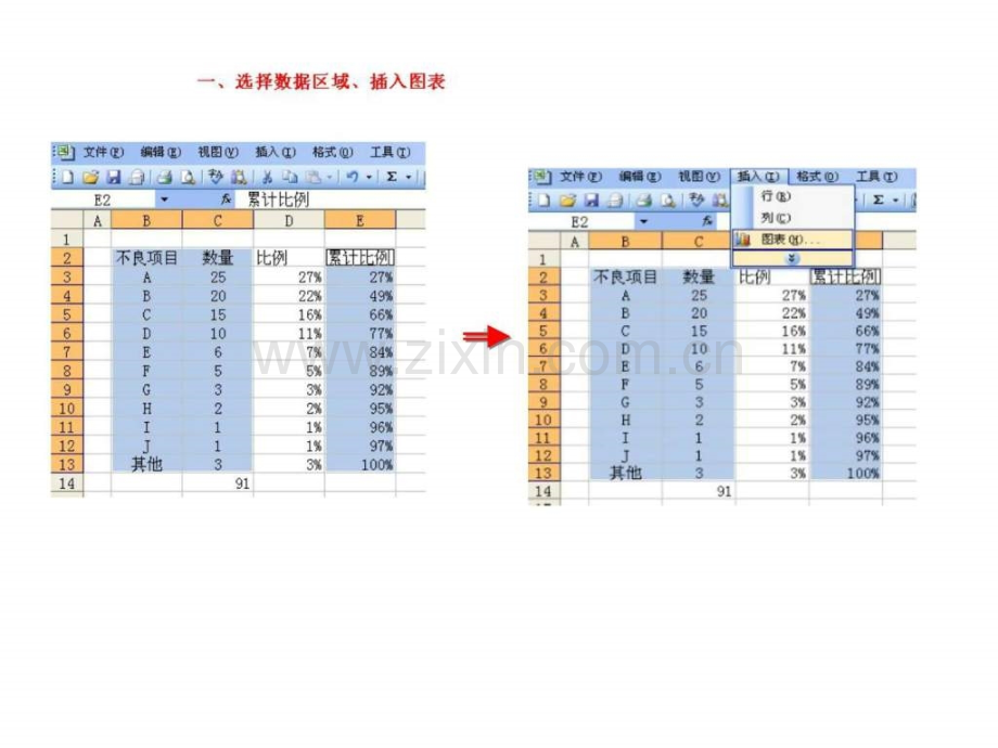 利用excel制作柏拉图1456773680.ppt_第2页