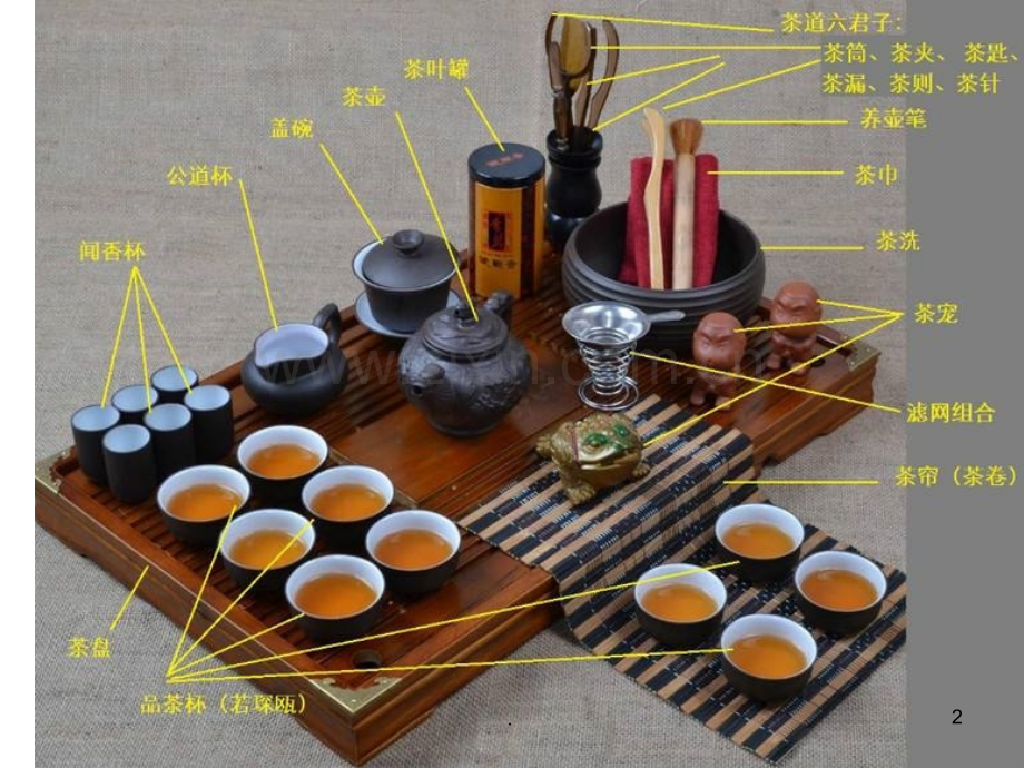 茶具介绍(茶文化).ppt_第2页