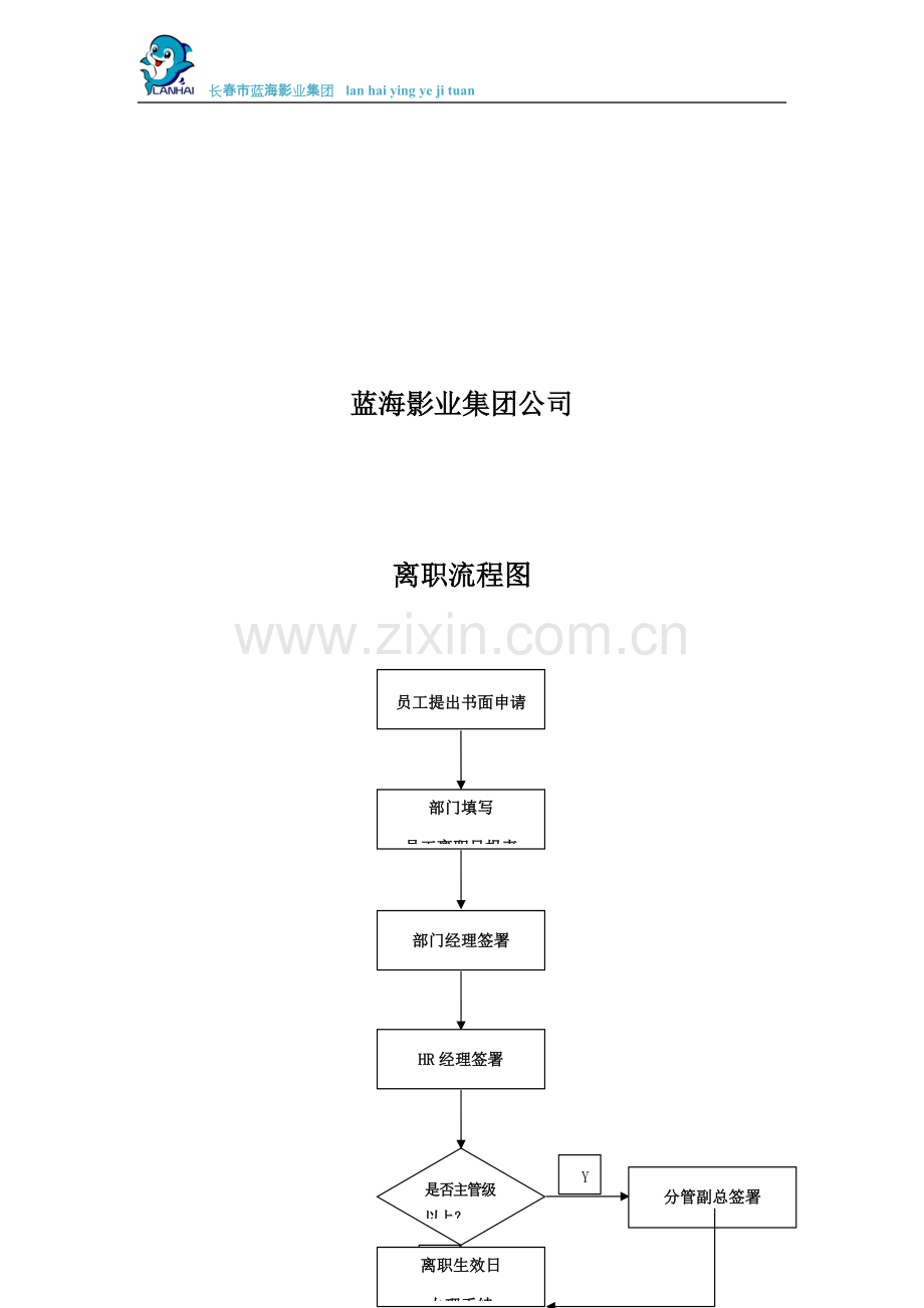 离职流程手续(全套).pdf_第2页