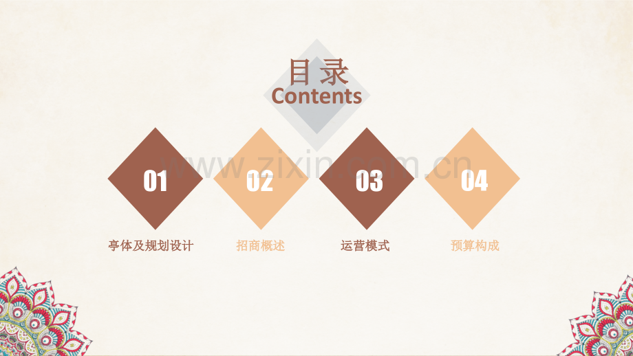 云南民族文化街方案.ppt_第2页