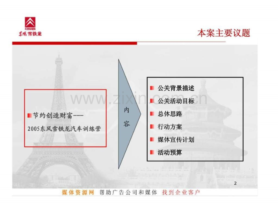 东风雪铁龙2005汽车训练营公关推广方案.ppt_第2页