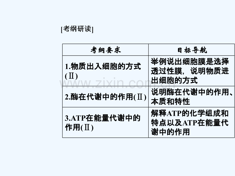 2016-2017学年中考生物专题总复习专题三细胞的代谢.ppt_第2页