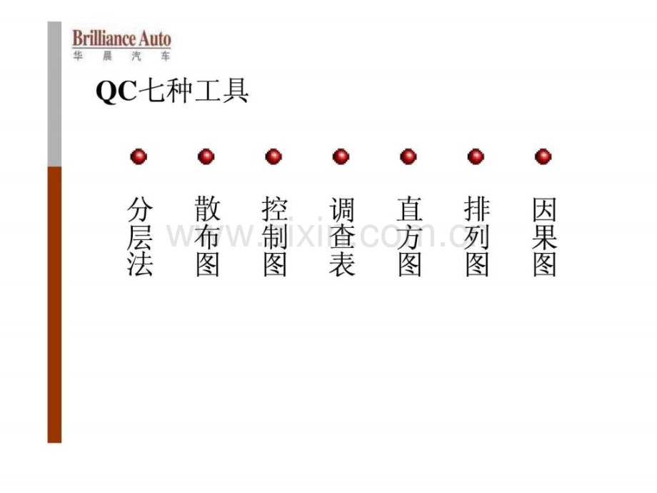 QC七种工具使用方法培训讲义.ppt_第2页
