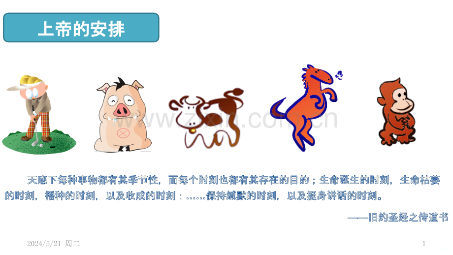 时间管理沟通.pptx_第1页