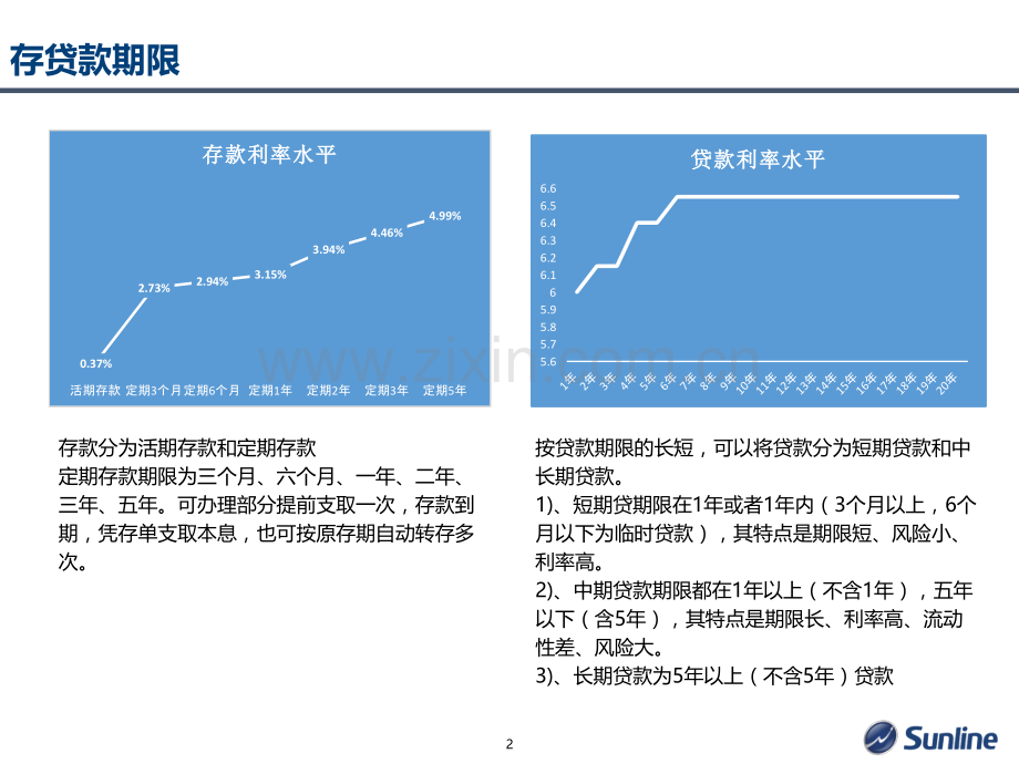对公存款0816.pptx_第2页