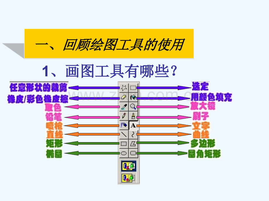 七年级信息技术课件---画图.ppt_第2页