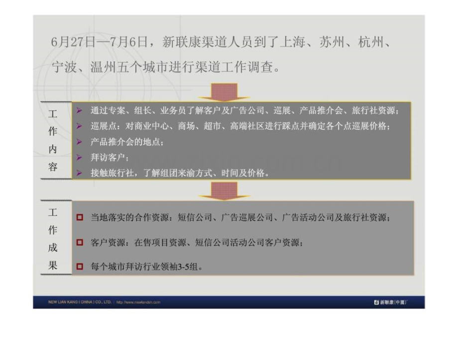 万科·天琴湾外地渠道营销执行方案.ppt_第2页