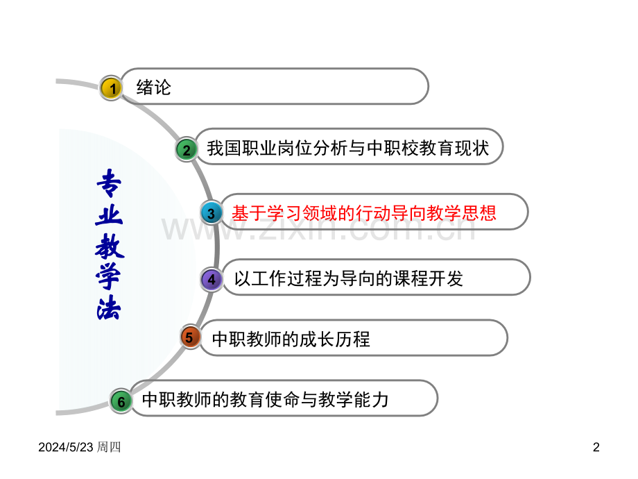 【资料】第3章-基于学习领域行动导向教学思想.ppt_第2页