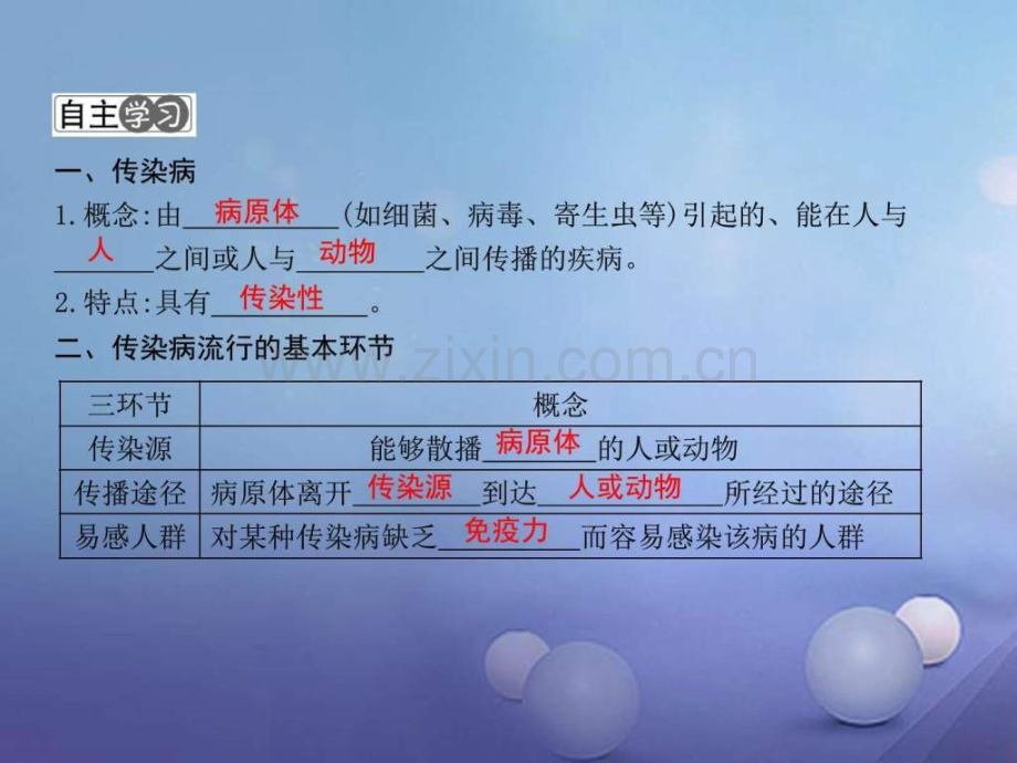 【人教版】2018八级生物下册811《传染病及其预.ppt_第2页