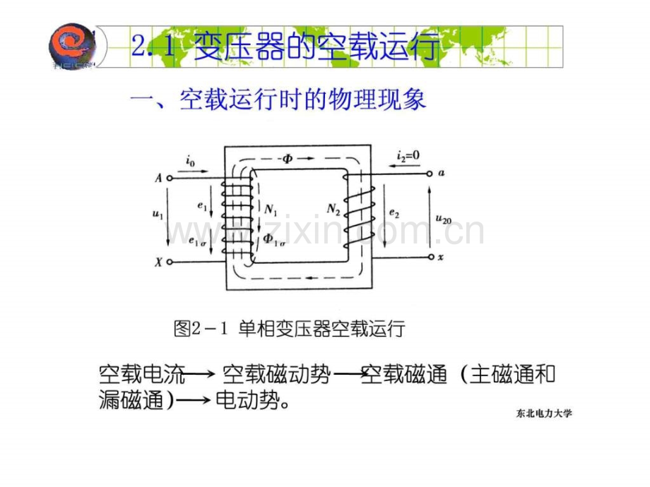 东北电力大学电机学讲义第02章.ppt_第2页