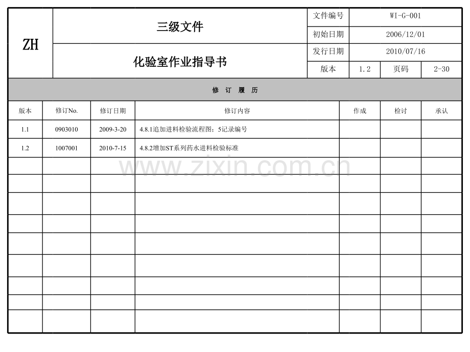 WIG001化验室功课引诱书.ppt_第2页