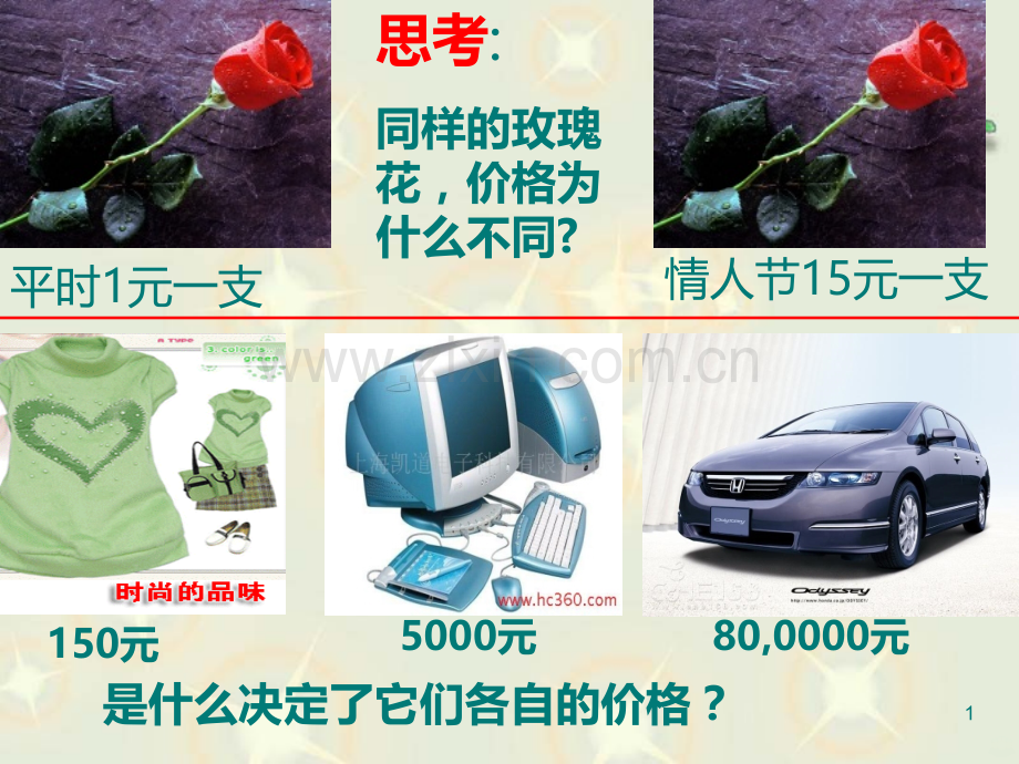 必修第二课《影响价格变动的因素》.ppt_第1页