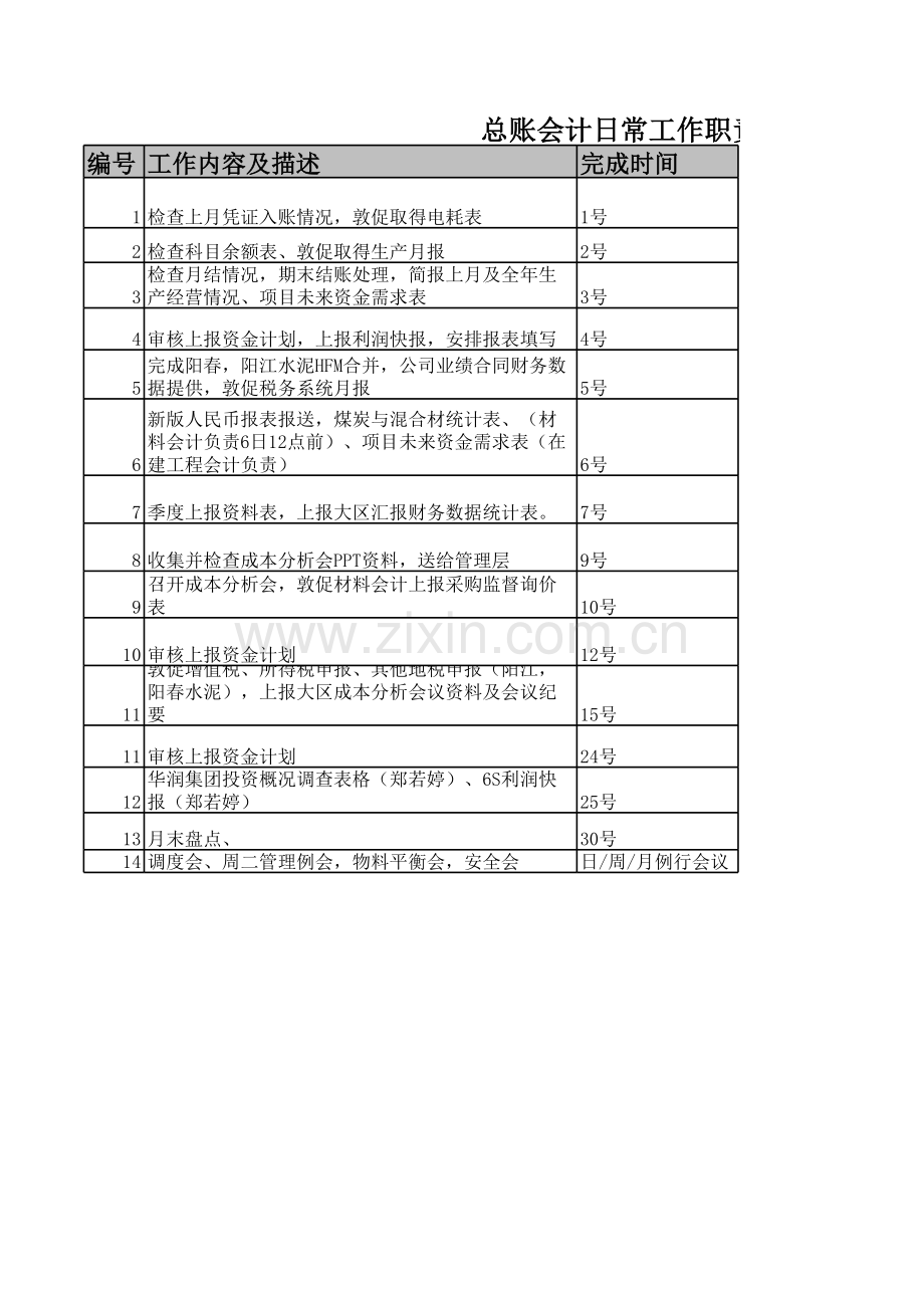 财务日常工作.xls_第1页