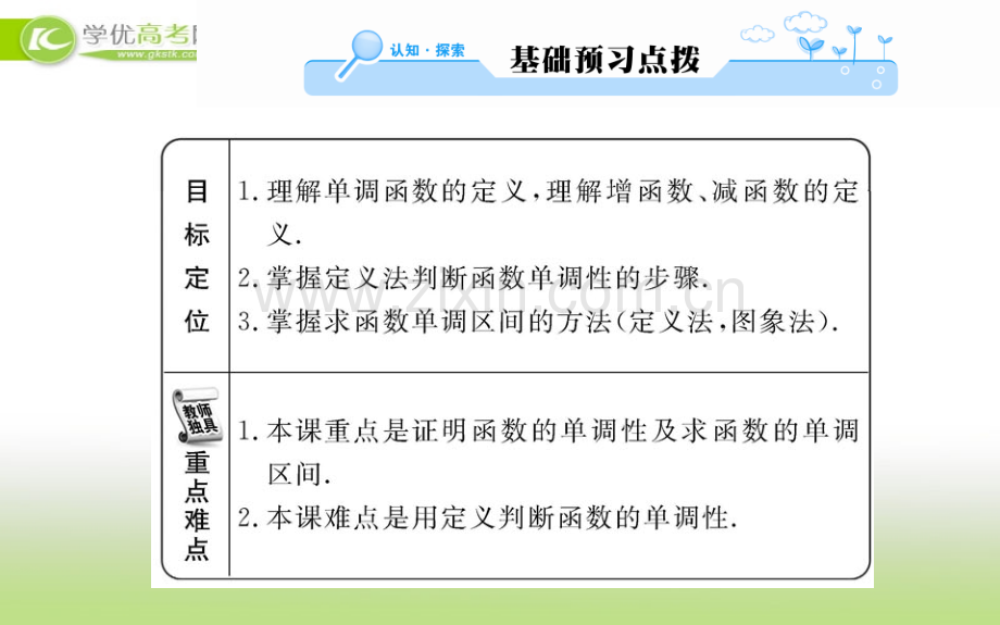 【名师导学】高一数学跟踪训练总复习：第一章-集合与函数概念---131--第1课时--必修一.ppt_第2页