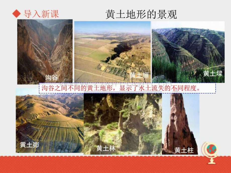 地理中图版2012新版七级下册-《黄土高原-》——.ppt_第2页