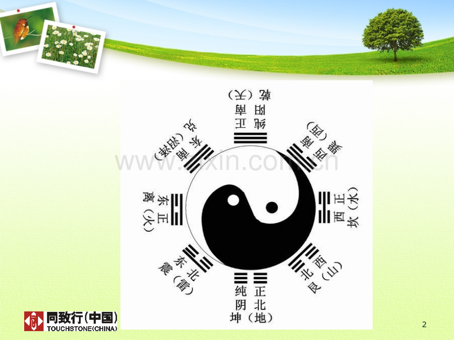 房地产销冠心态培训.ppt_第2页