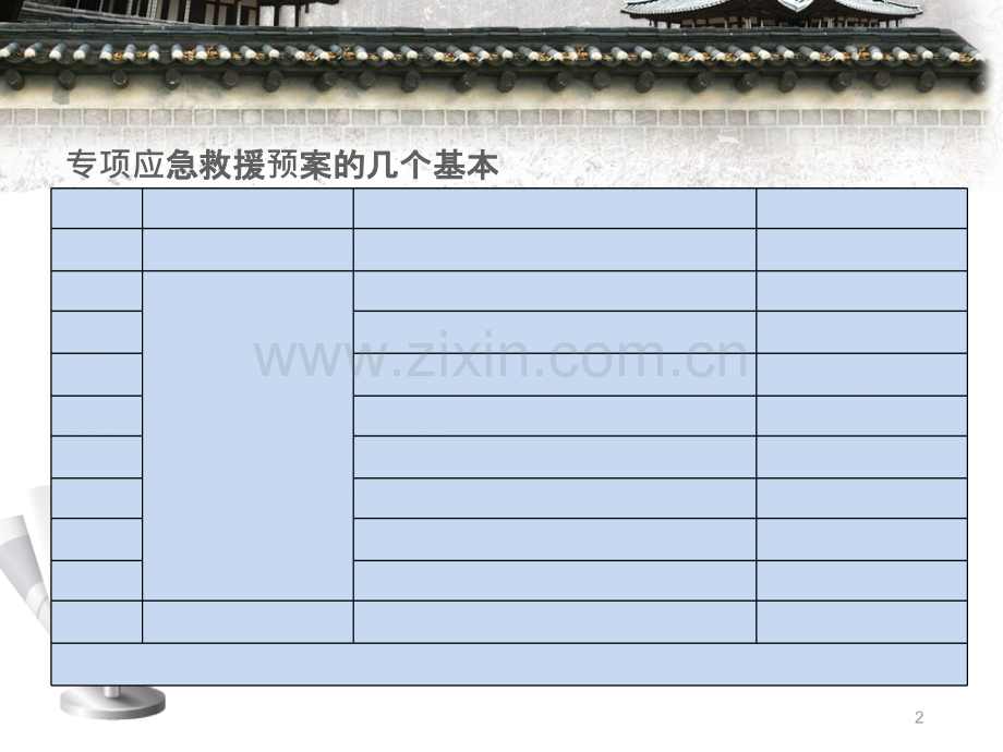 专项应急预案模板宣贯.ppt_第2页