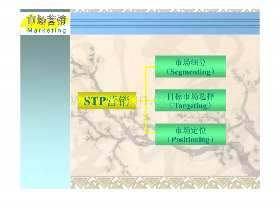 STP市场营销战略.ppt_第2页