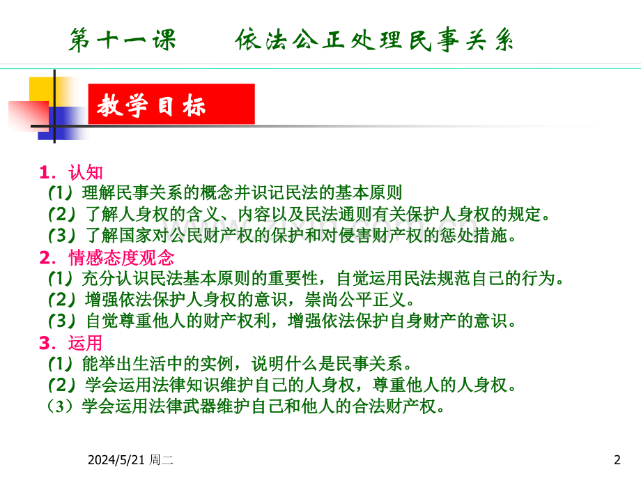 职业道德与法律第十一课-.ppt_第2页